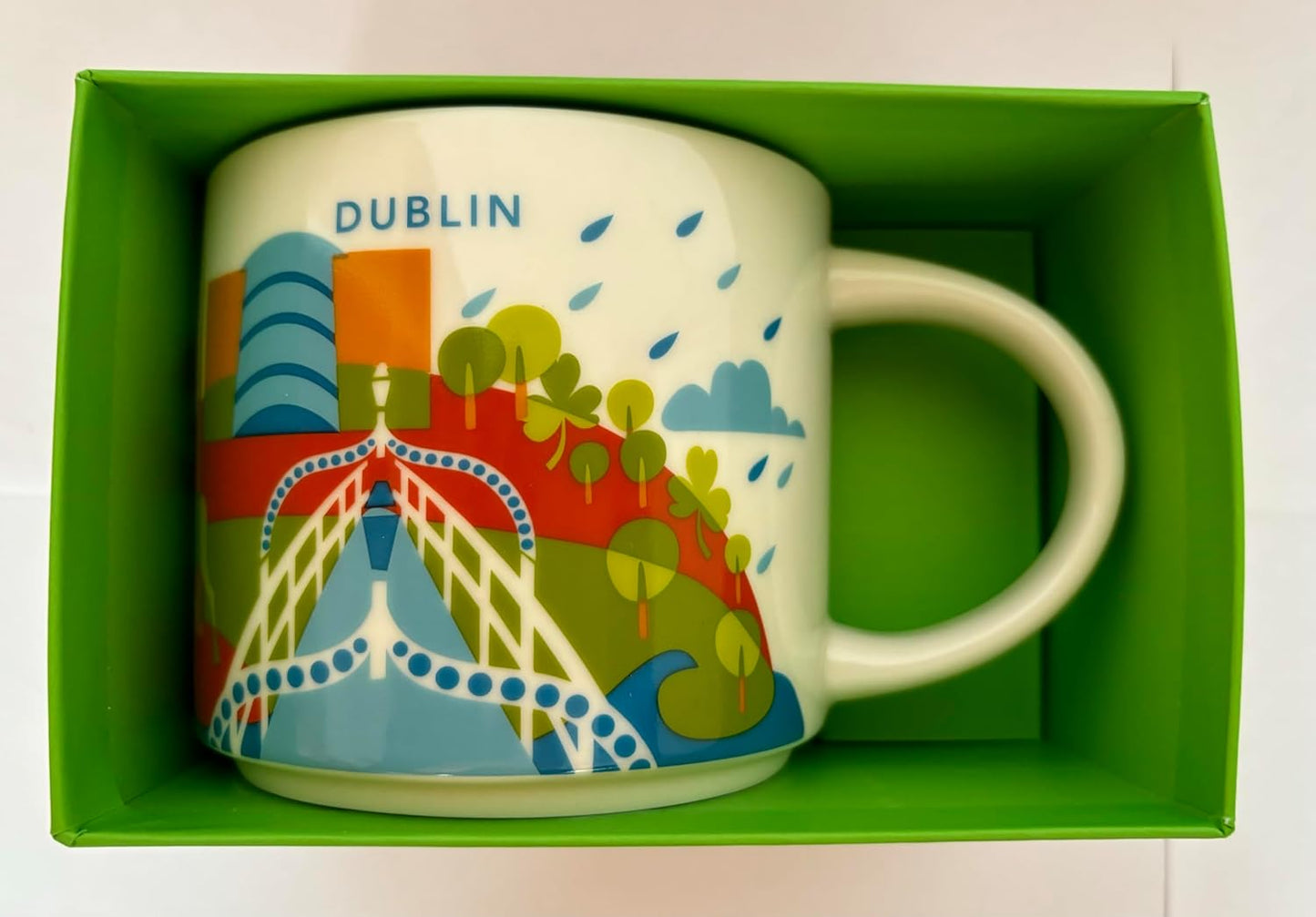 Starbucks Dublin mug, You are Here Series