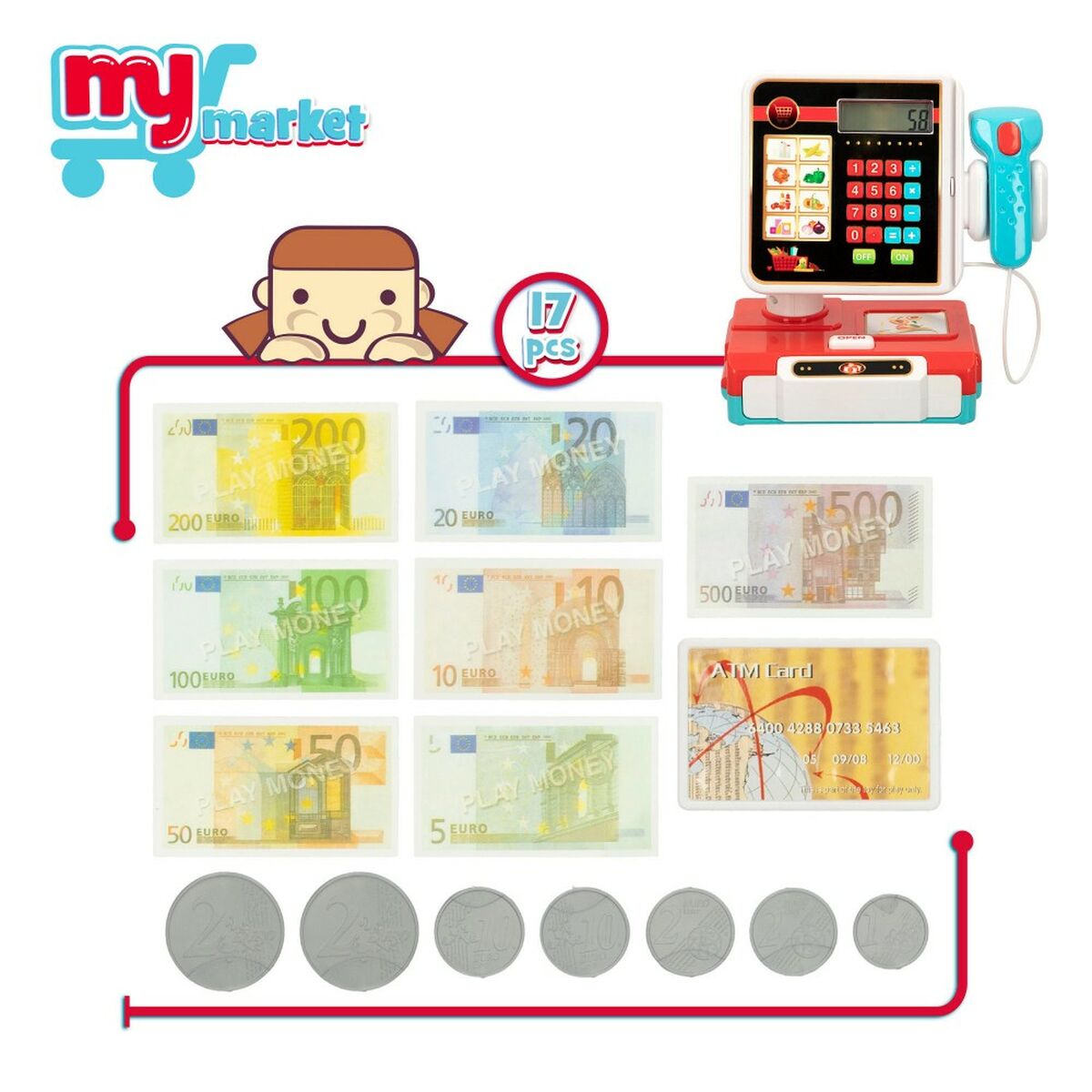 V7HEDA121C45D160EA1C31001260267C7CFR6834264P6