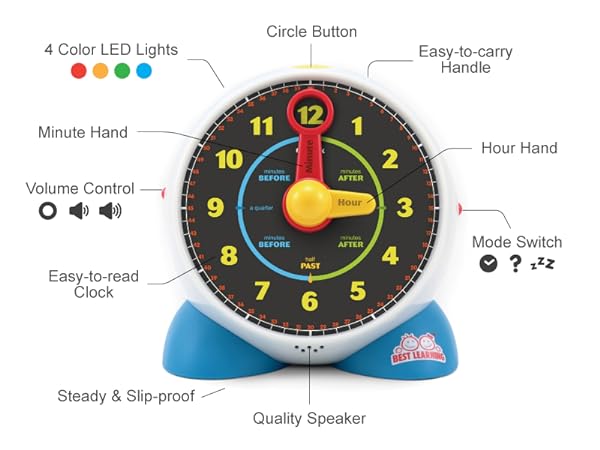 TimeTutor: Interactive Talking Clock - Teach Time with Quizzes, Music, and Sleep Mode